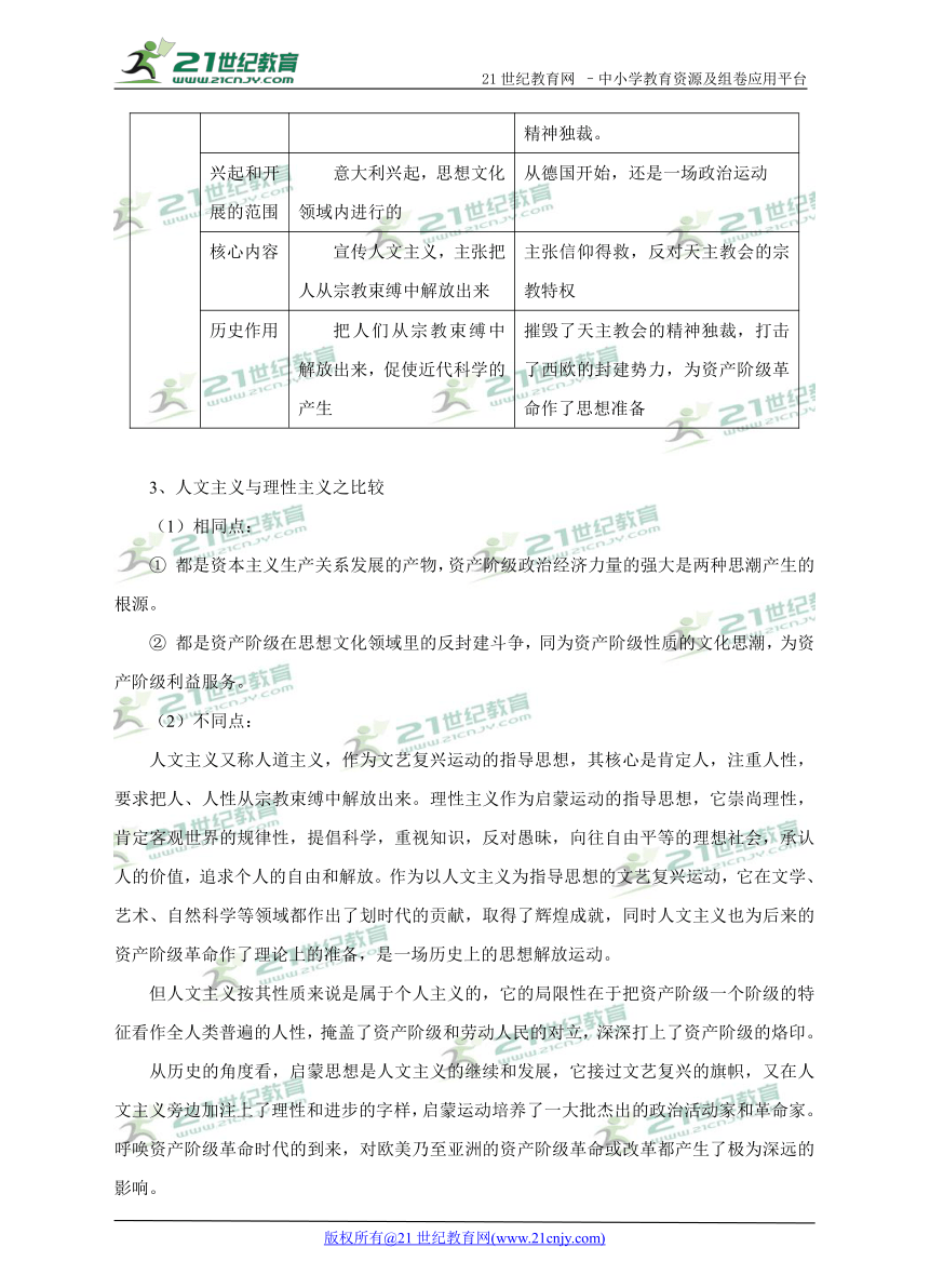 第三单元  从人文精神之源到科学理性时代 单元优化总结与方法指导