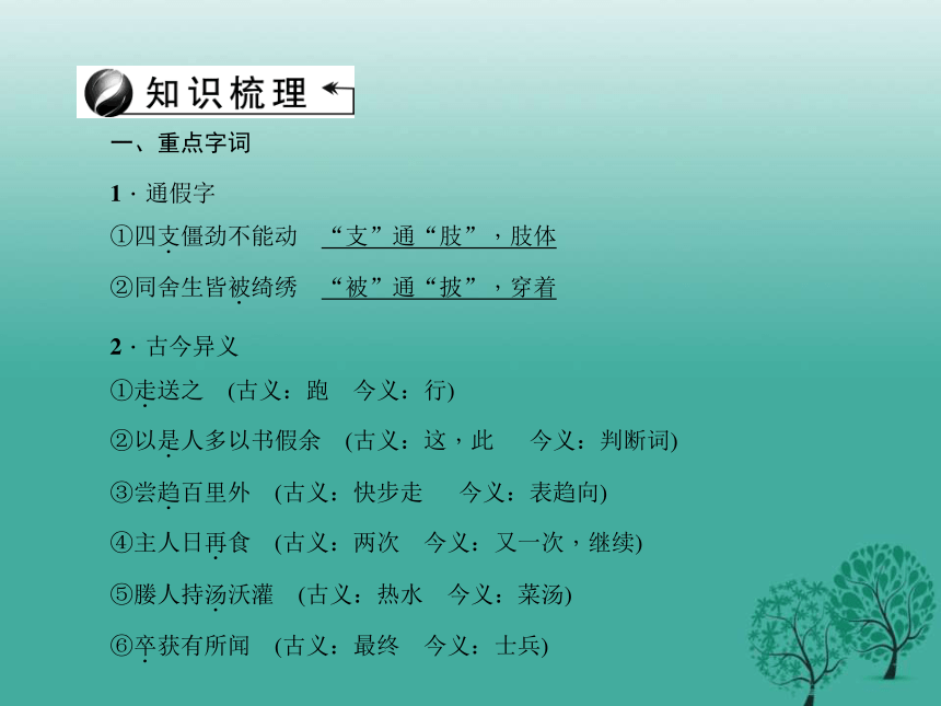 （陕西）2018中考语文（文言文复习）第19篇《送东阳马生序》ppt课件