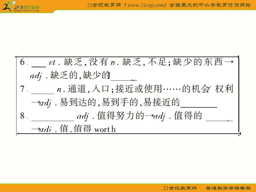 【北师大版】2011届高考英语第一轮复习unit 15 learning