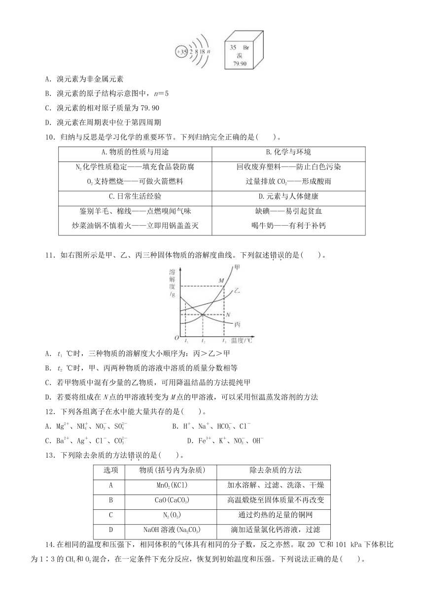 2018年广东省初中毕业生学业考试化学模拟试卷（二）及答案