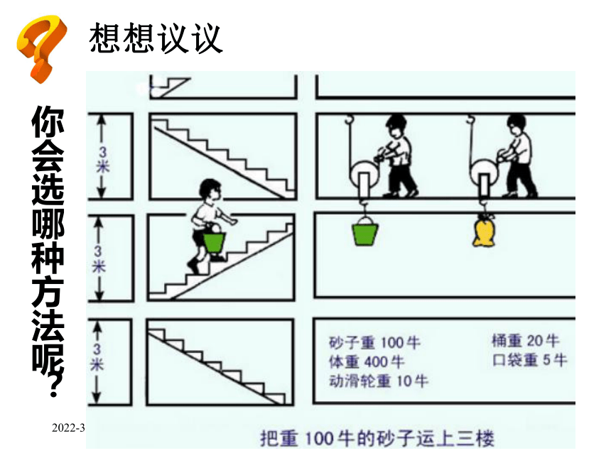 苏科版物理九年级上册11.5机械效率 课件20张PPT