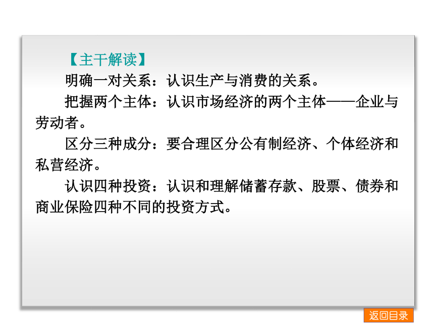 人教版必修一经济生活第二单元单元总结提升课件（共28张PPT）