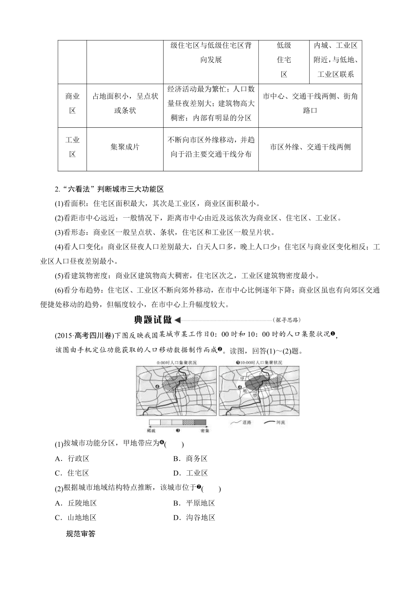 2018版高考地理复习学案：第8章 城市与城市化