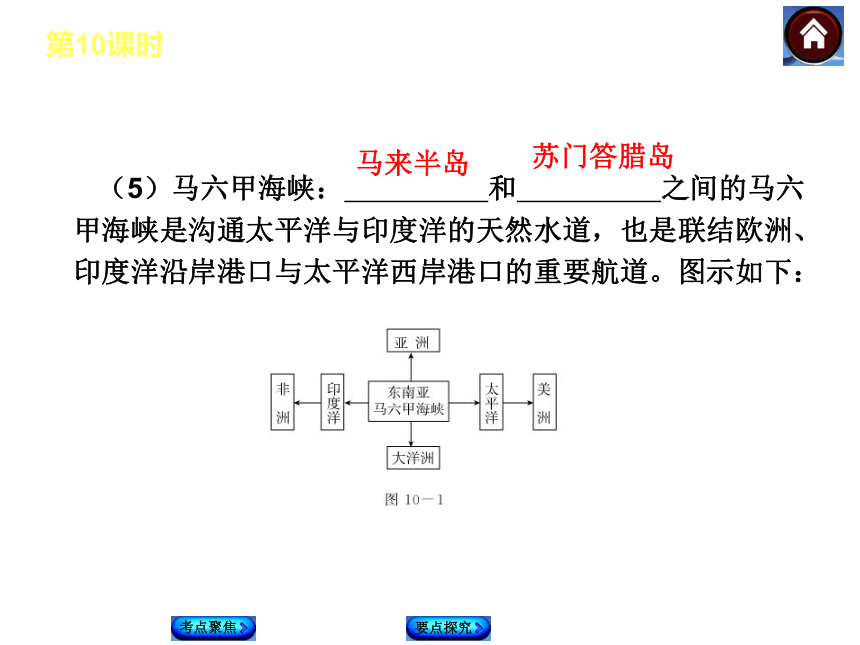 【中考复习方案】2015中考湘教地理中考复习方案课件第五单元 了解地区（共66张PPT）