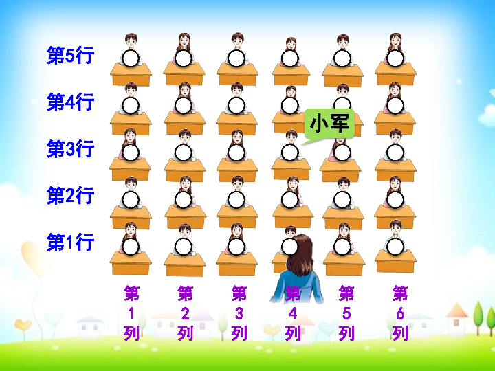 五年级上册数学课件用数对确定位置人教版15共17张ppt