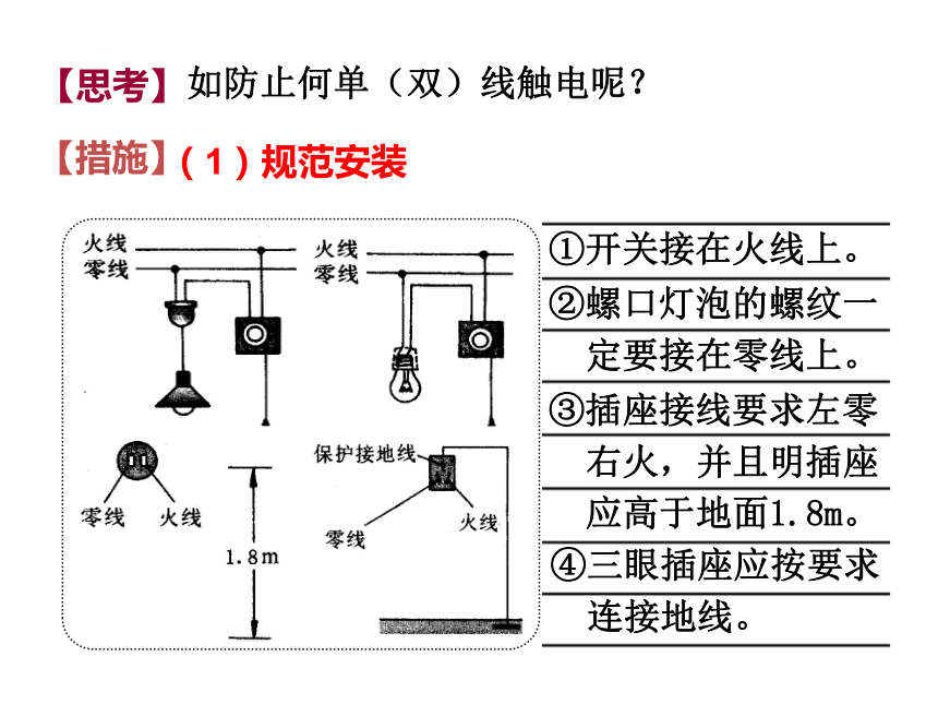 人教版《19.3安全用电》ppt+视频课件（20张）