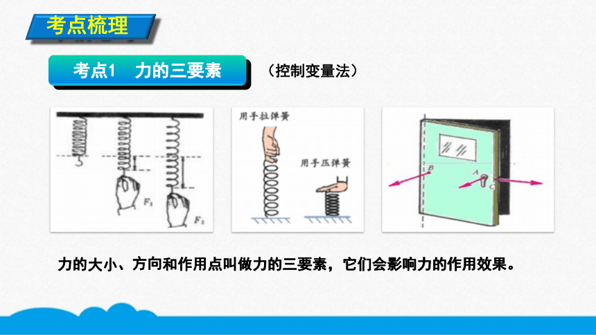 人教版物理八下同步课件712力的三要素和力的示意图7张ppt