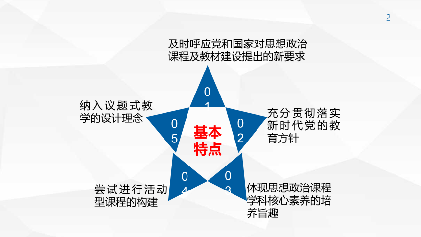 高中政治统编版新教材的特点与教法（共47张PPT）