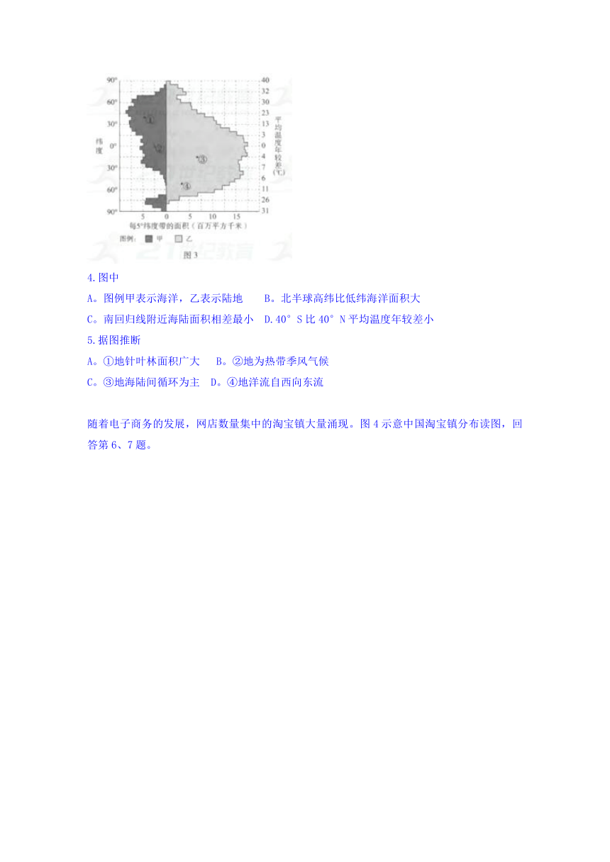 北京市西城区2018届高三4月统一测试（一模）文综地理试题