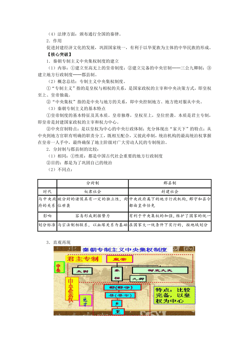 必修1第2课《秦朝中央集权制度的形成》学案