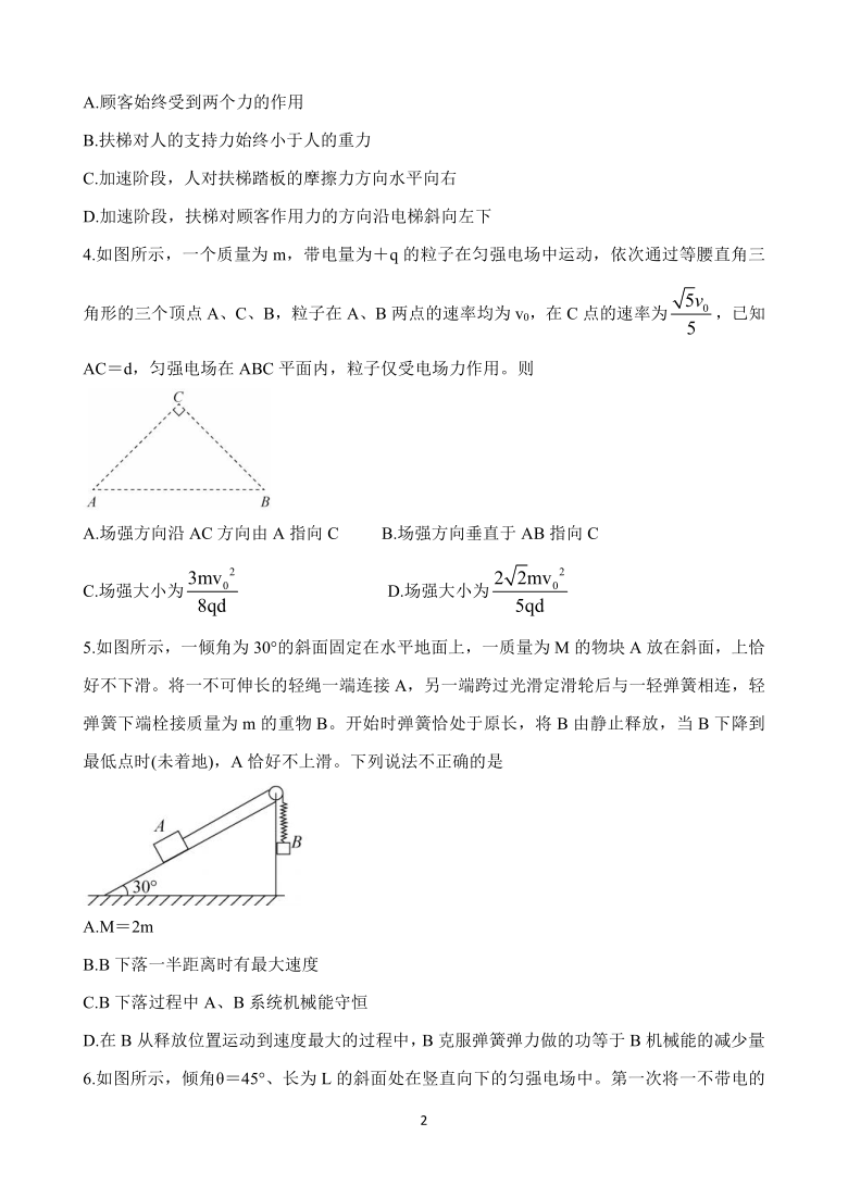 河北省2021届高三下学期3月二轮复习联考（一） 物理 Word版含答案