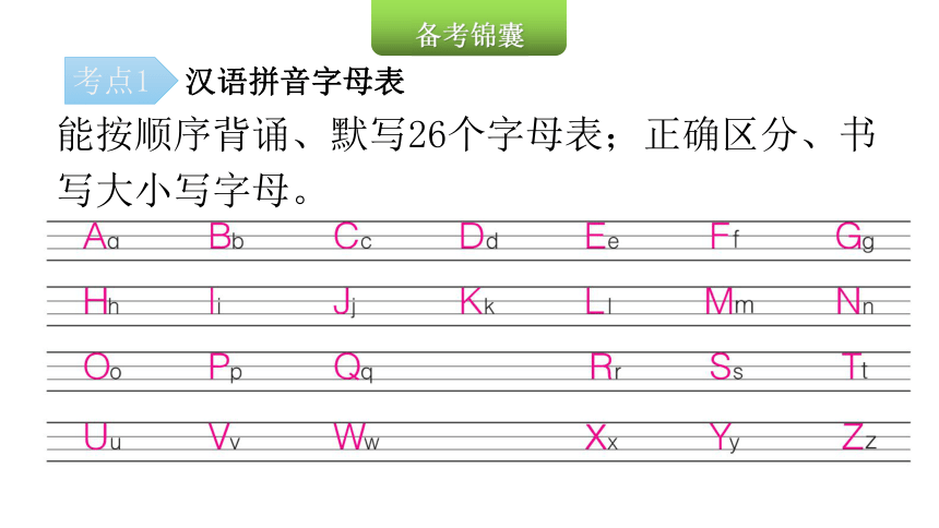 2022年小升初語文總複習第一章漢語拼音第一節字母表聲母韻母和整體認