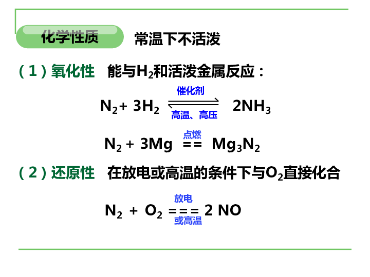 人教版高中化学必修一课件：4．3硫和氮的氧化物（共20张PPT）