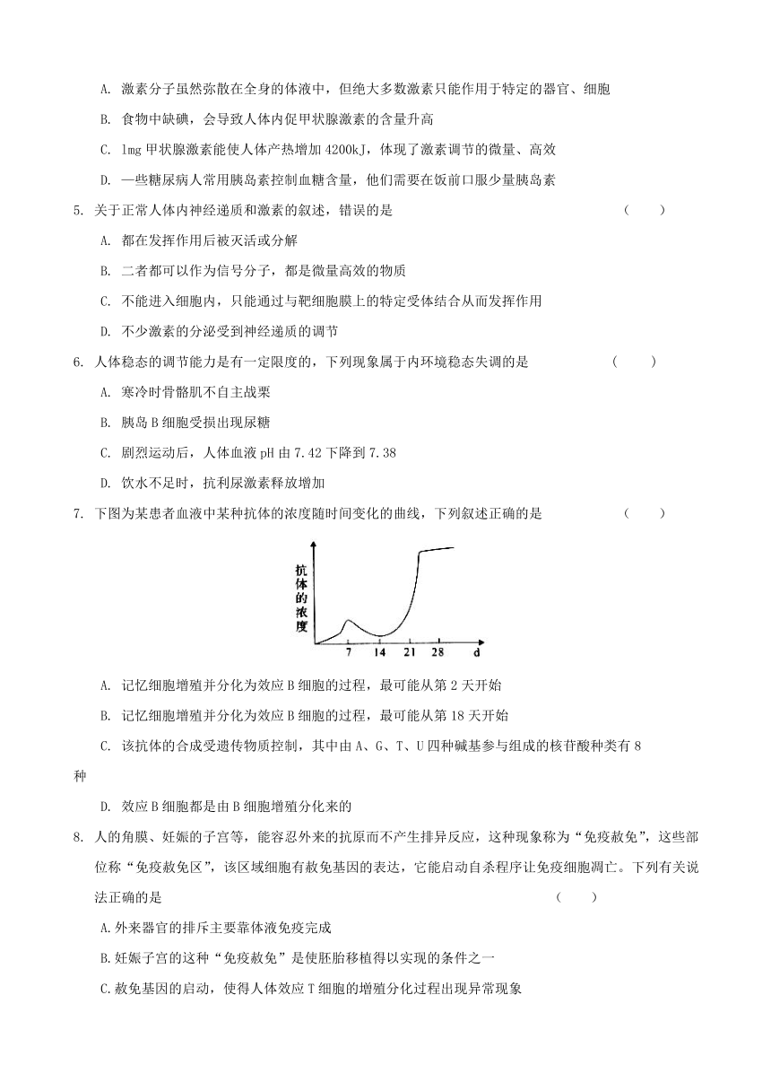 安徽省六安市舒城中学2017-2018学年高二下学期期中考试生物试题