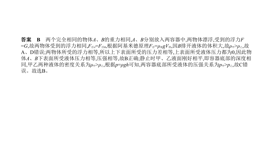 2021年物理中考复习湖南专用 专题七　浮力课件（98张PPT）