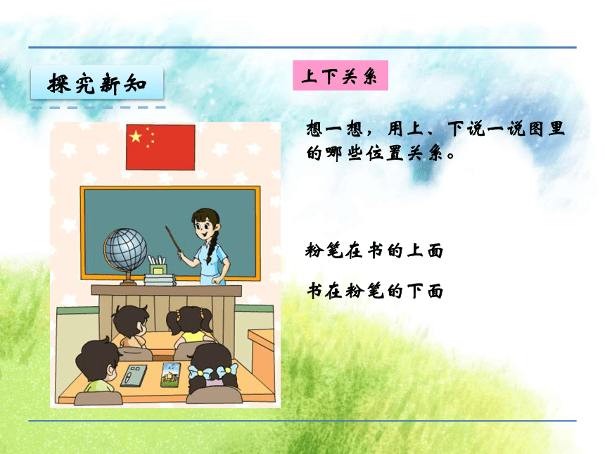 认识位置 课件(共19张PPT)