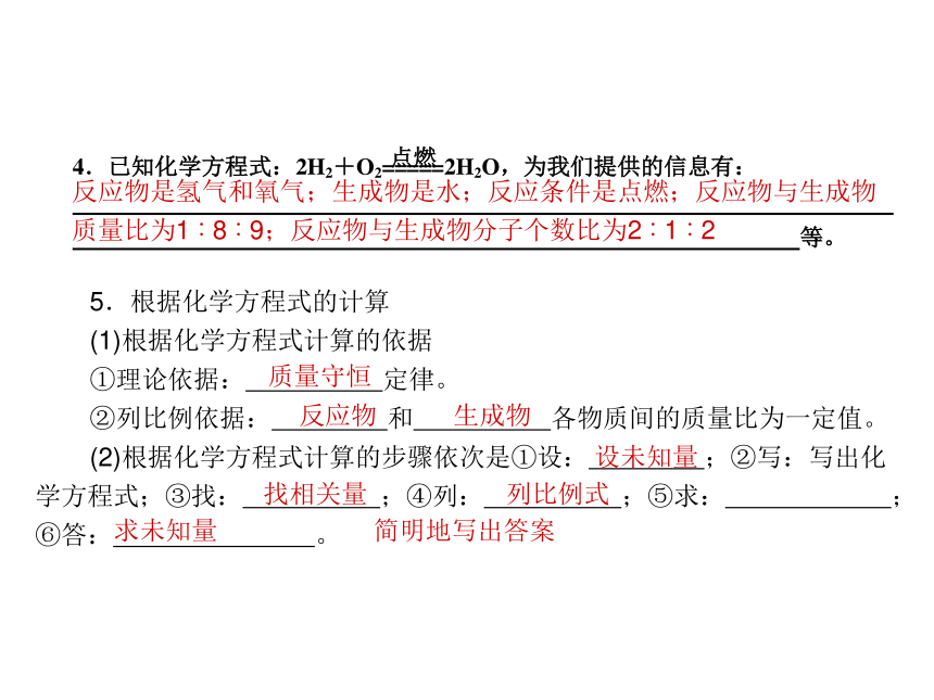 化学反应复习