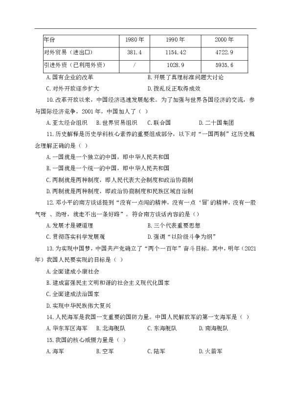 山东省济宁曲阜市2019-2020学年八年级下学期期末考试历史试题（word版含答案）