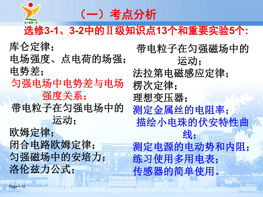 甘肃省高考研讨会（165张PPT）