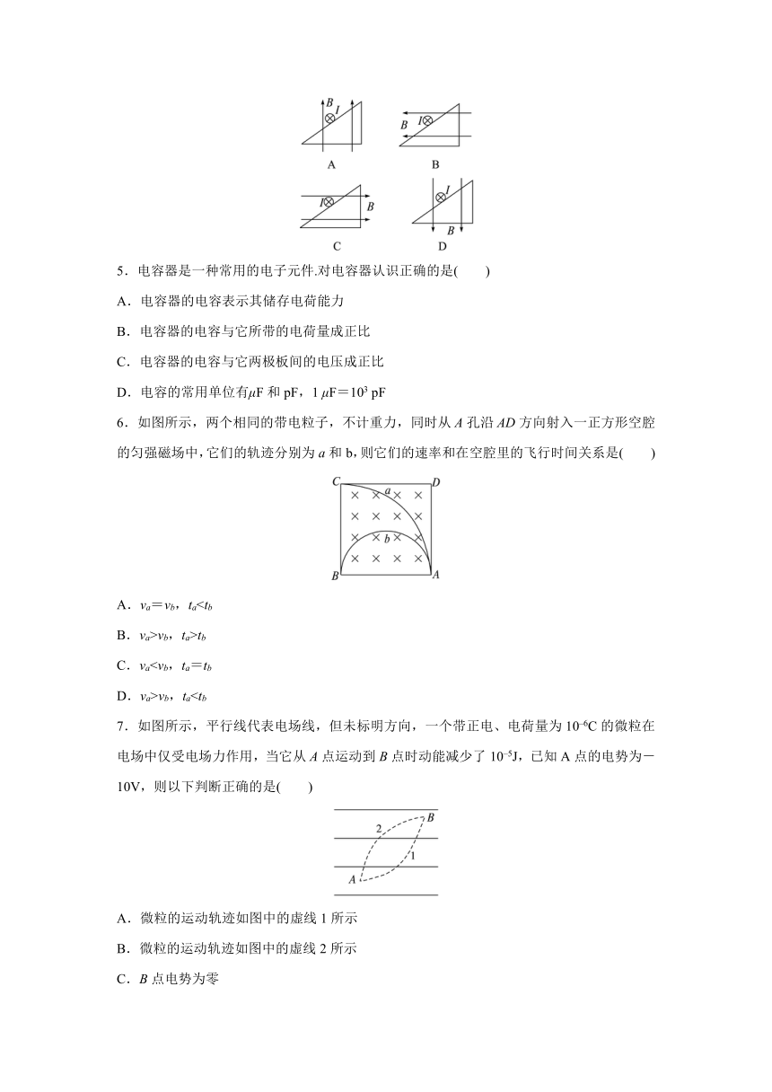 2017-2018学年高二物理人教选修3-1模块测试：一静电场（含解析）