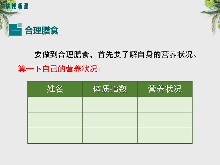 初中 生物 北師大版 七年級下冊 第四單元 生物圈中的人 第8章 人體的