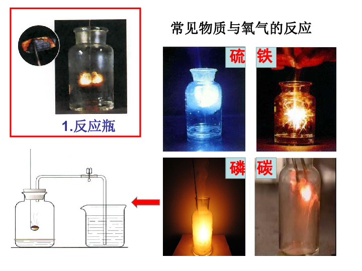 多功能集气瓶（课件 20张ppt）