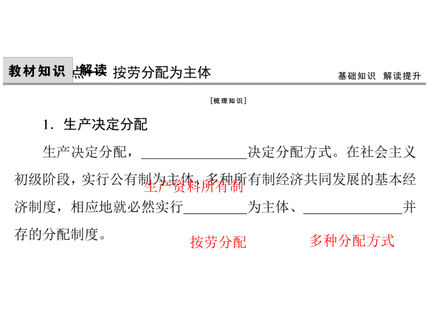 政治必修Ⅰ人教新课标7.1按劳分配为主体多种分配方式并存课件（38张）