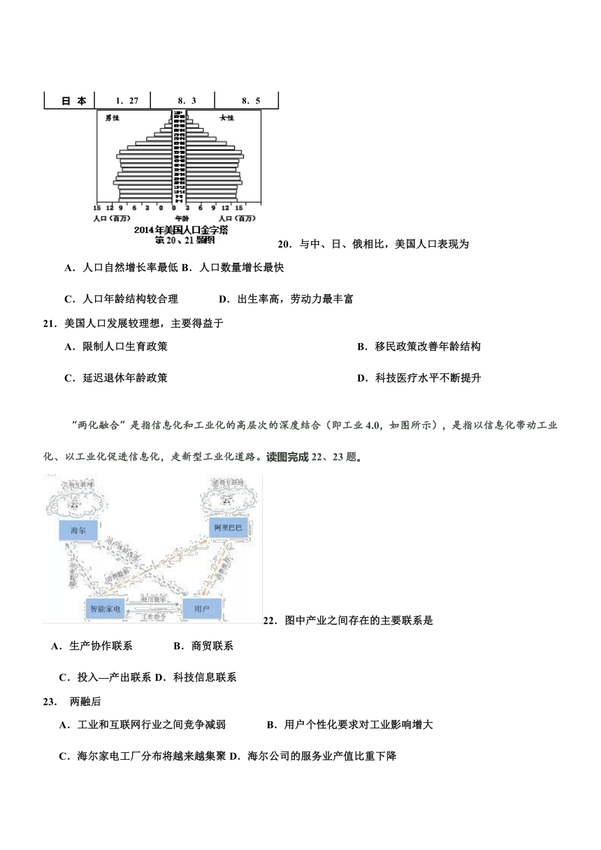 浙江嘉兴15-16学年高二下期末考试试题--地理