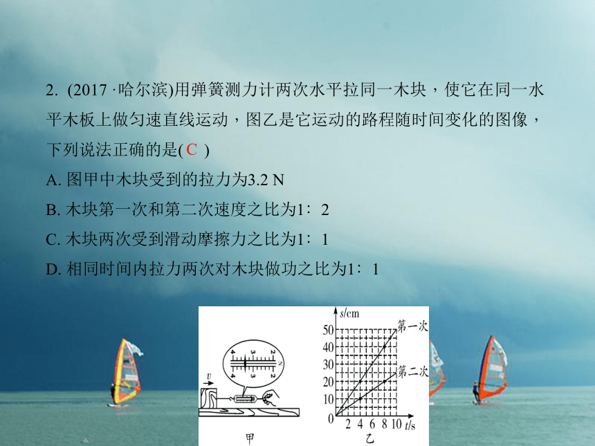 四川省2018年中考物理复习专题一图像信息题课件