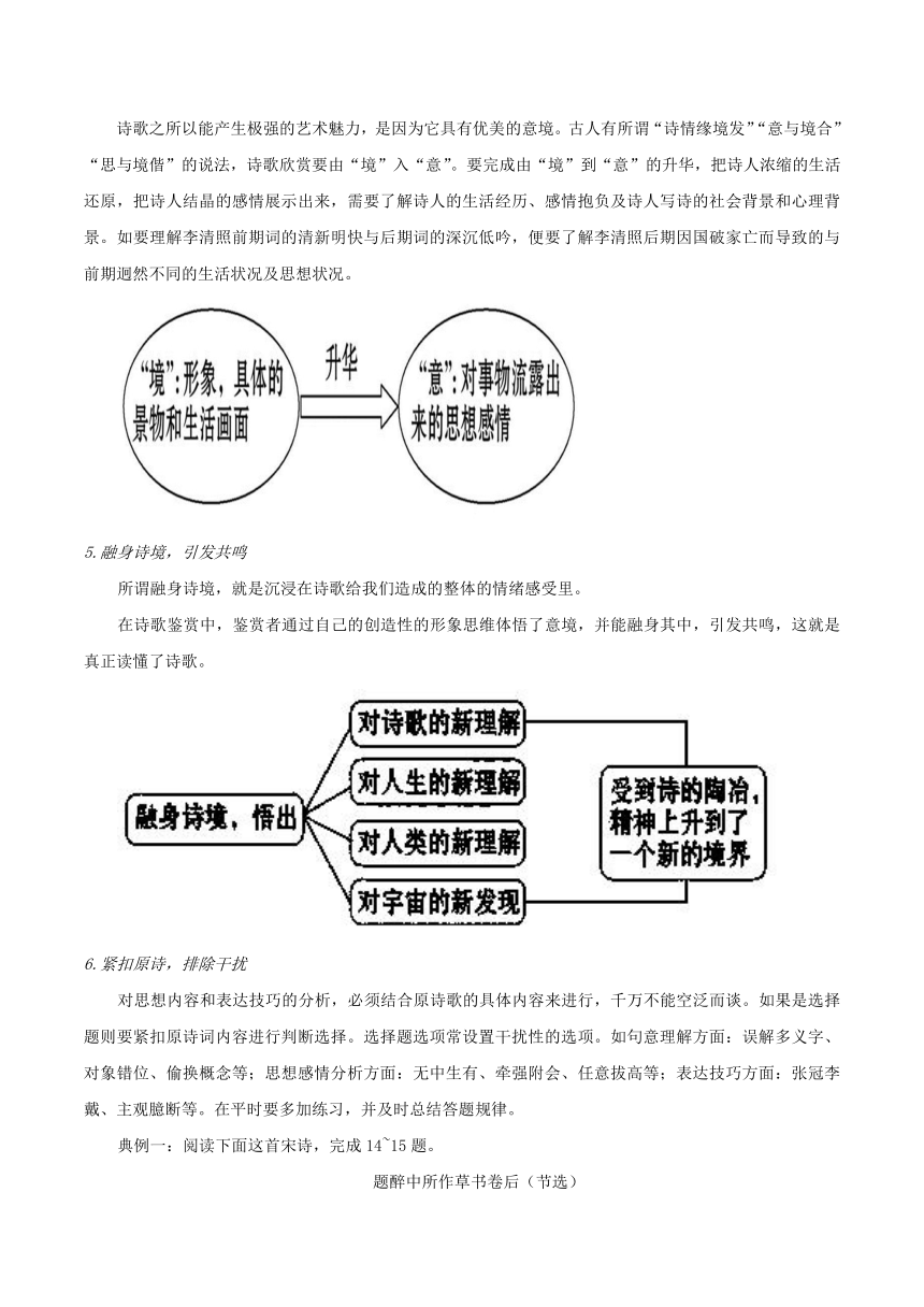 专题15古诗文阅读-2018初升高语文衔接