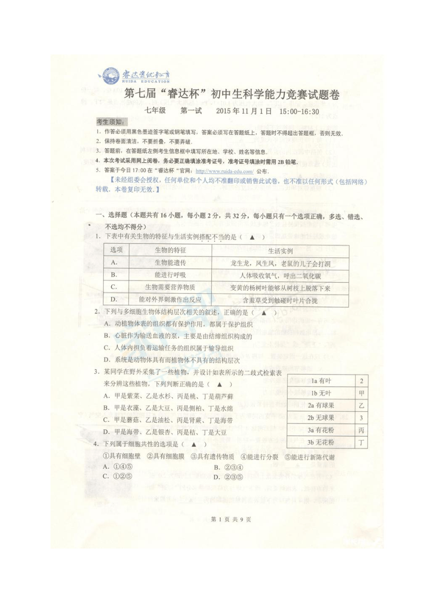 2015年第七届“睿达杯”初中生科学能力竞赛试题卷七年级第一试（扫描版，含答案）