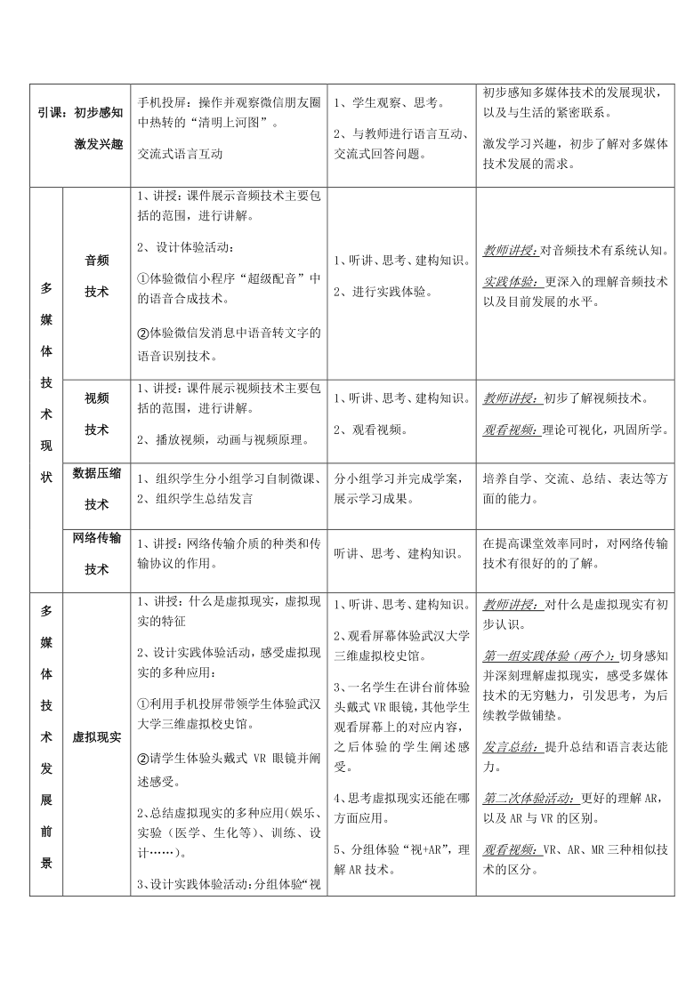 浙教版信息技术选修2 1.3 多媒体技术的现状与发展前景 教案