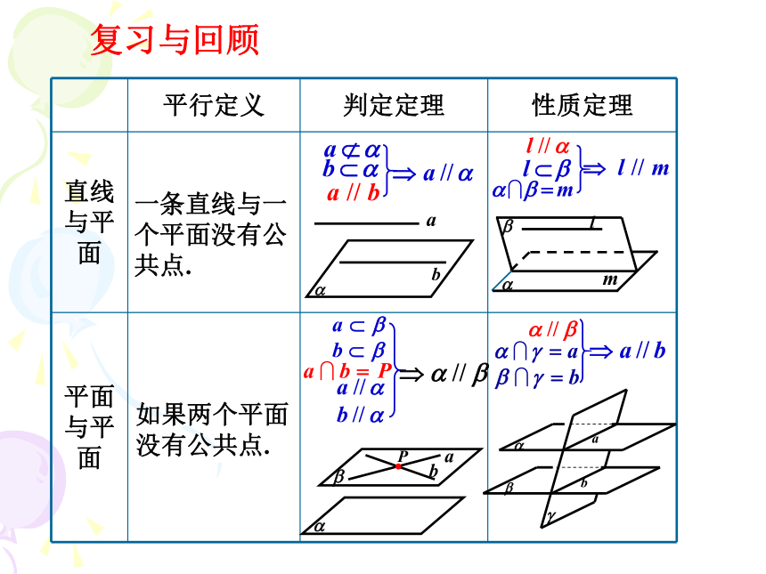 2.3.1直线与平面垂直的判定(浙江省宁波市)