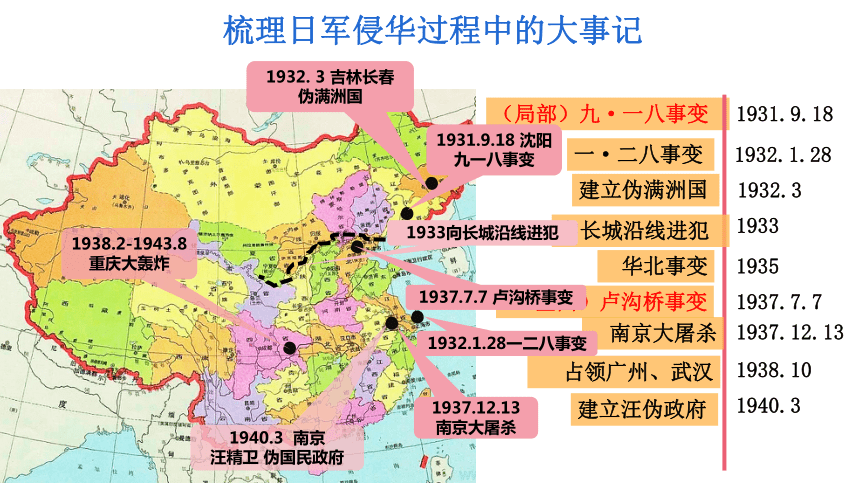 1945年国共势力地图图片