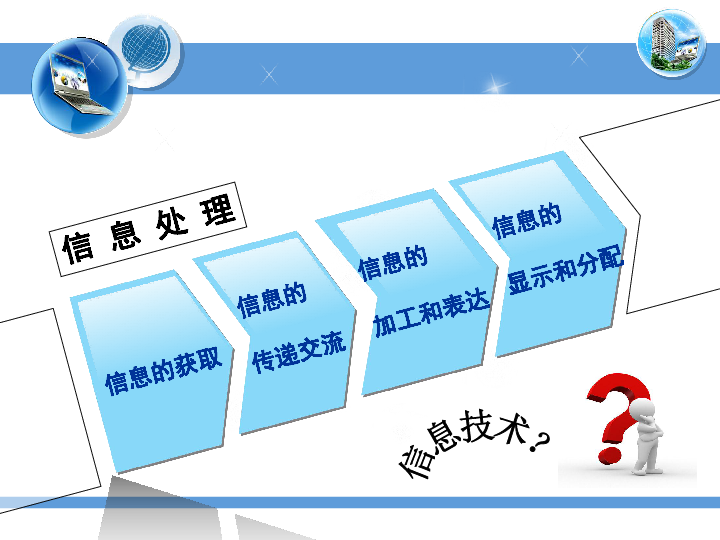 粤教版高中信息技术必修1.2《信息技术及其影响》(34张PPT)