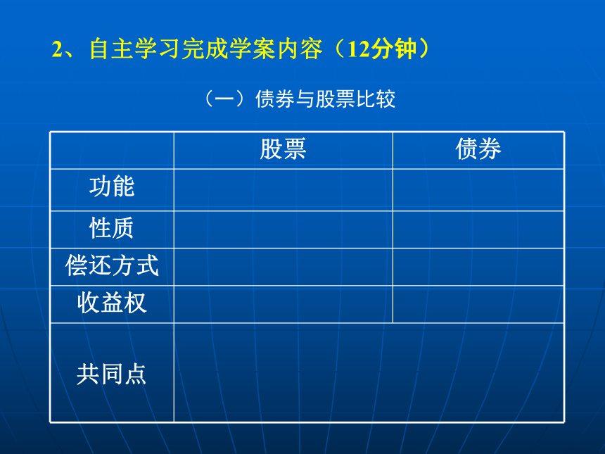 2.6.2 股票、债券和保险 说课（新人教版必修1）