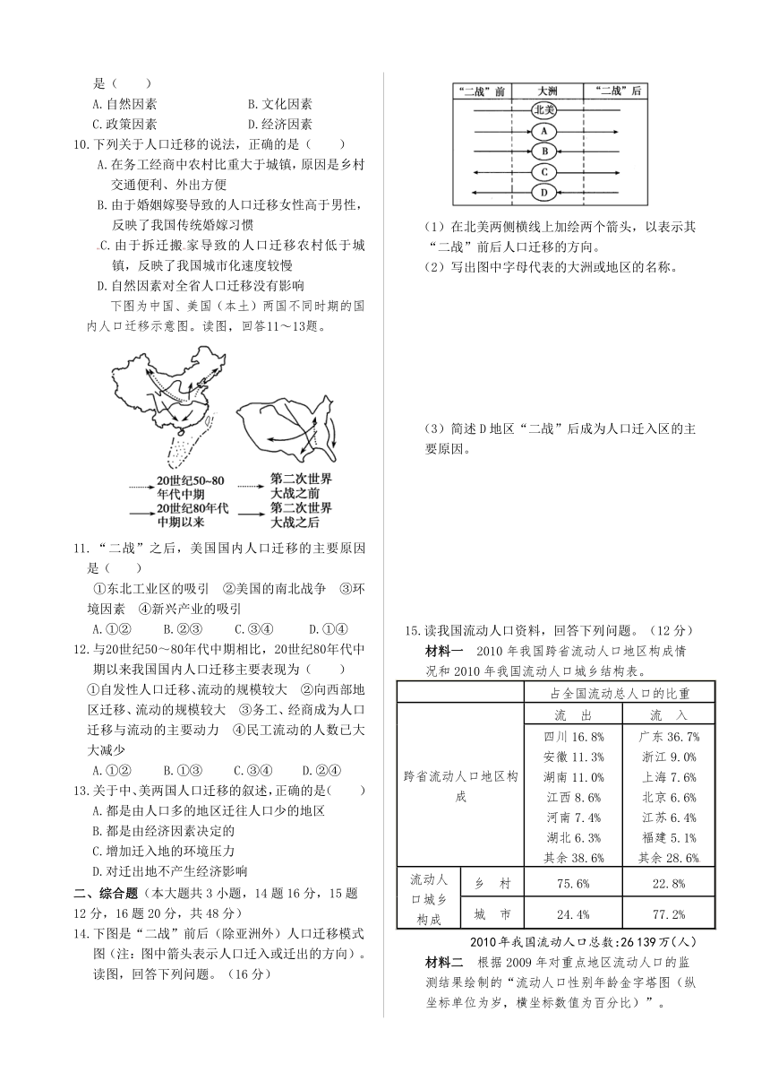 《中学教材全解》2013-2014学年高中地理人教版必修二同步练测：第一章 第二节 人口的空间变化（含解析）