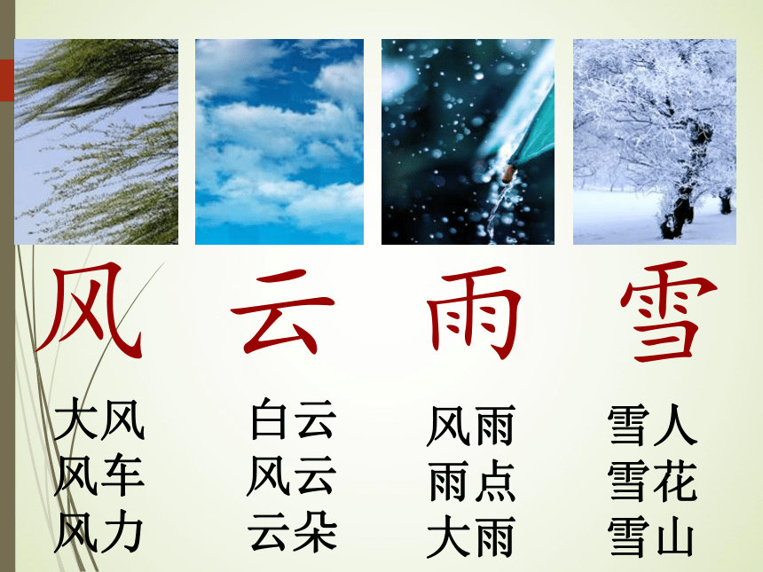 部编版《对韵歌》课件