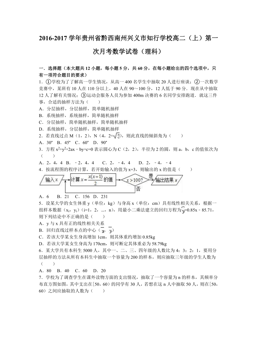 贵州省黔西南州兴义市知行学校2016-2017学年高二（上）第一次月考数学试卷（理科）（解析版）