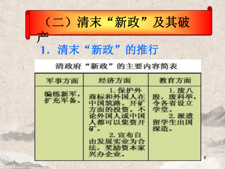 人教版历史（中职）中国近代史：第四章 辛亥革命时期的政治概况和文化 课件（86张PPT）