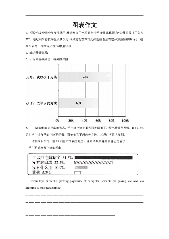 2020届高考英语二轮复习查漏补缺题型专练 书面表达-图表作文