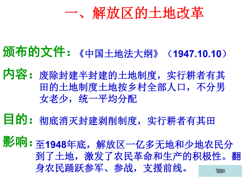 八年级历史上册第24课 人民解放战争的胜利 (共28张ppt)