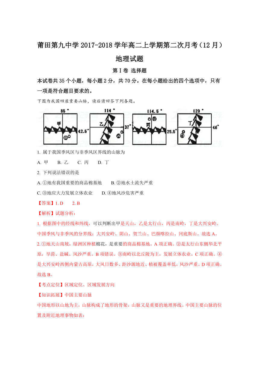 《精解析》福建省莆田第九中学2017-2018学年高二上学期第二次月考（12月）地理试题（解析版）