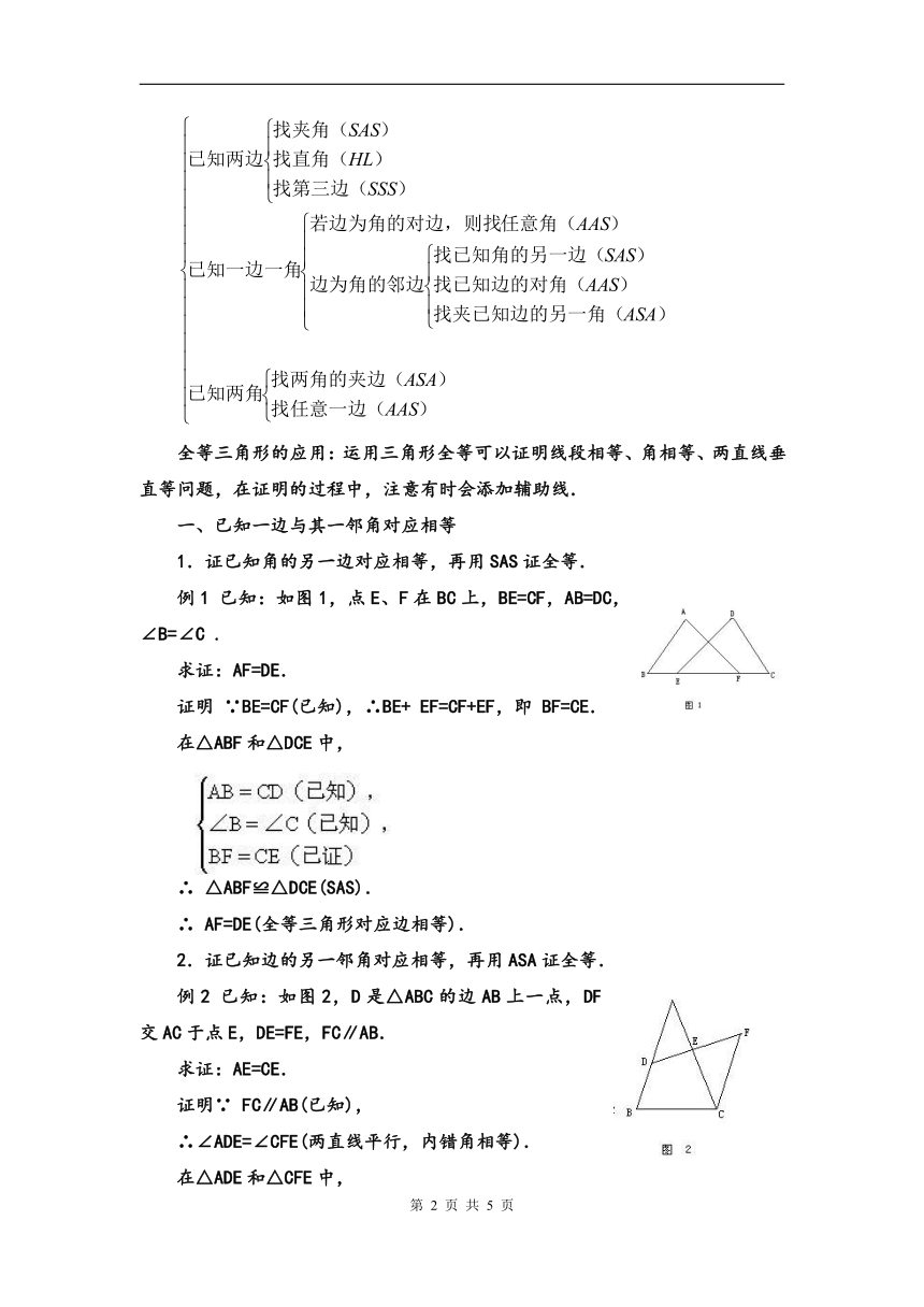 初一数学暑期复习资料10-----全等三角形证明基本思路