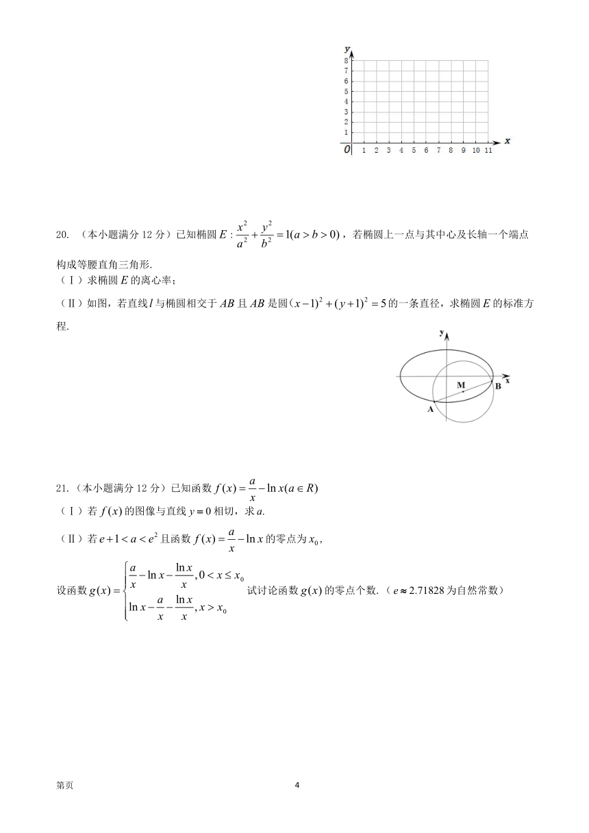 福建省莆田第九中学2019届高三上学期第一次调研考试数学（文）试题 PDF版含答案.pdf