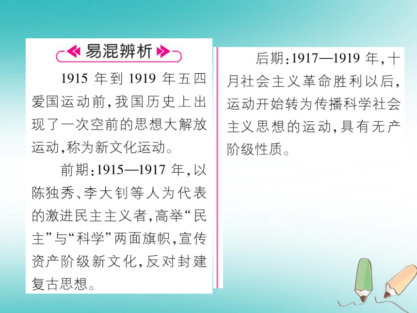 2018年秋八年级历史上册第4单元新时代的曙光第12课新文化运动课件部编版