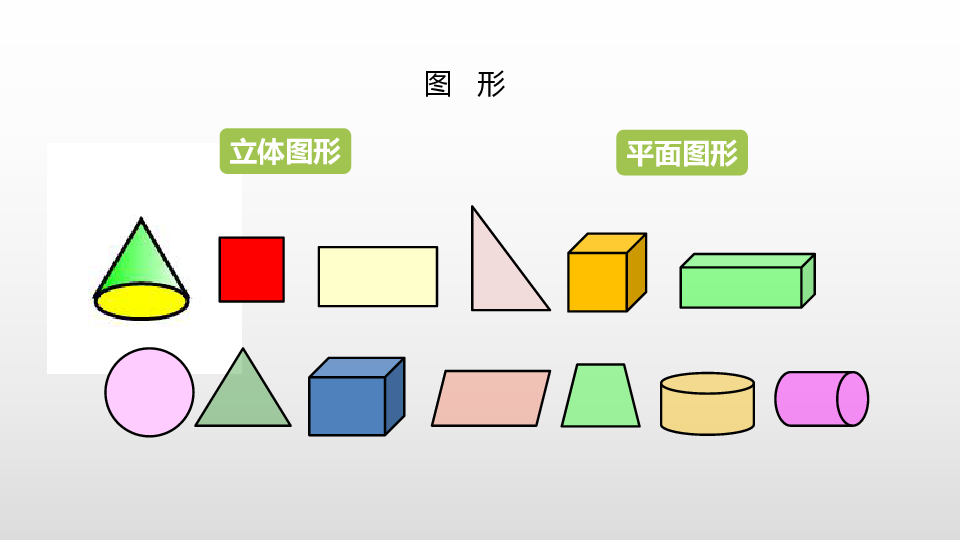 北師大版六年級下冊總複習圖形與幾何1圖形的認識第1課時課件19張ppt