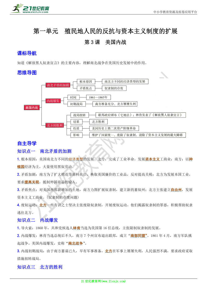 课件预览