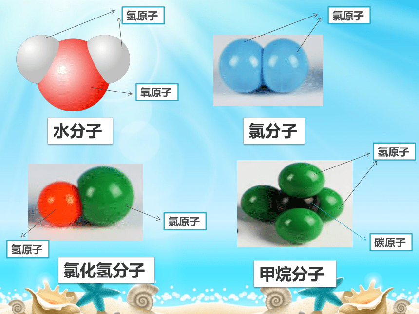 人教版化学九年级上册31分子和原子第二课时课件ppt共12张