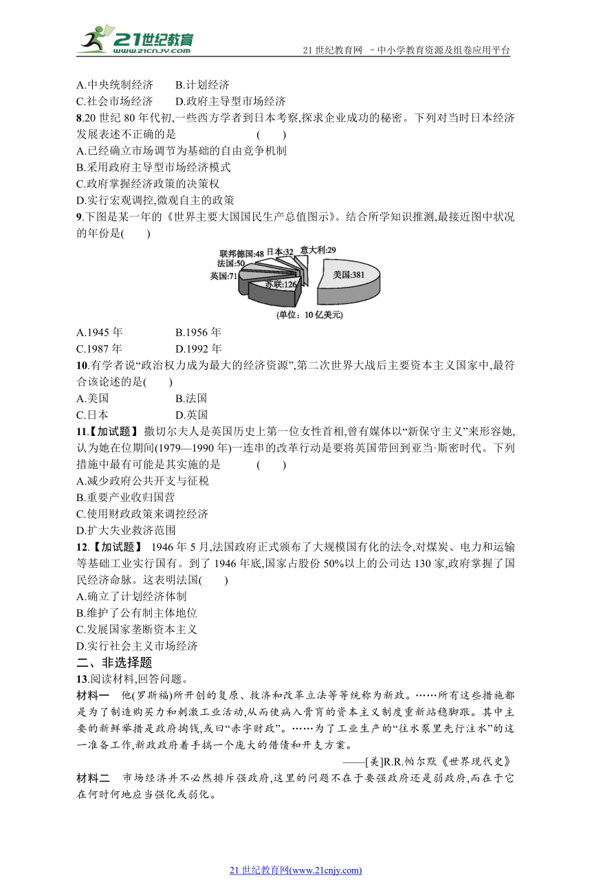 高考历史考点强化练21 罗斯福新政与当代资本主义的新变化